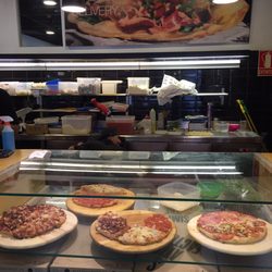 Pizza Market