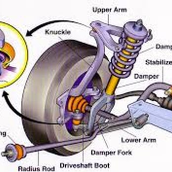El Camino Tires - any vibration problems or noise issues . We can fix it !! - Tires Near Me - Stockton, California El Camino Tires - any vibration problems or noise issues . We can fix it !! - Tires Near Me - Stockton, California
