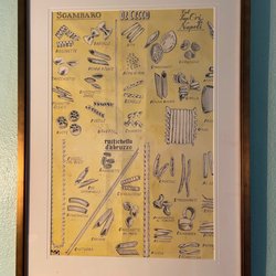 Kb Custom Framing & Gallery - Framed old poster