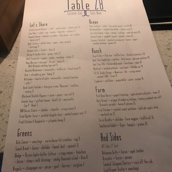 Table 28 - New American Near Me - Little Rock, Arkansas Table 28 - New American Near Me - Little Rock, Arkansas