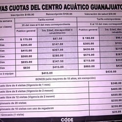 Macrocentro Deportivo CEDAJ - Las cuotas de 2015