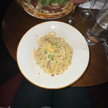 Nonnina - Carbonara - Italian Near Me - Chicago, Illinois