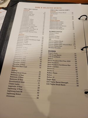 Menu photo 7 Rickhouse Whiskey Bar Seattle, WA Menu photo 7 Rickhouse Whiskey Bar Seattle, WA
