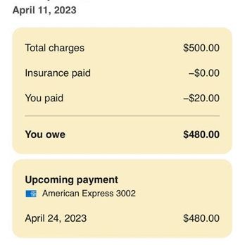 Carbon Health - $500 for a 20-second nose swab - Urgent Care Near Me - Berkeley, California
