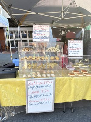 Farm Gate Market by null