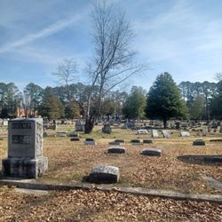 Hollywood Cemetery
