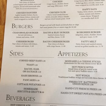The Cottage - Sandwich menu - American Near Me - Traverse City, Michigan The Cottage - Sandwich menu - American Near Me - Traverse City, Michigan