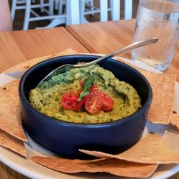 guacamole app