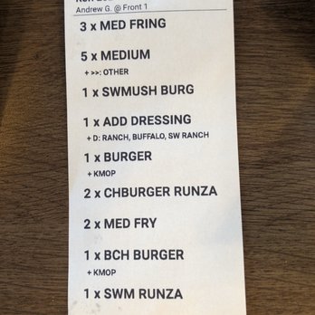 Runza - a receipt for a fast food restaurant - Burgers Near Me - Papillion, Nebraska Runza - a receipt for a fast food restaurant - Burgers Near Me - Papillion, Nebraska