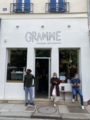 Gramme by null