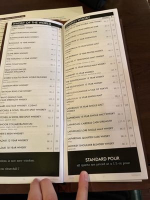 Menu photo 6 The Winston Norman, OK Menu photo 6 The Winston Norman, OK