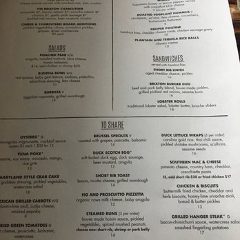 The Brixton - Looks like a nice selection. Looking forward to a few plates to share which is recommended. - Cocktail Bars Near Me - Babylon, New York The Brixton - Looks like a nice selection. Looking forward to a few plates to share which is recommended. - Cocktail Bars Near Me - Babylon, New York
