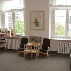 Frauenärzte Rosenstraße