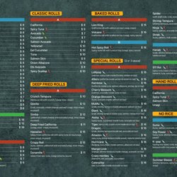 MUU Sushi & BBQ - Sushi AYCE menu