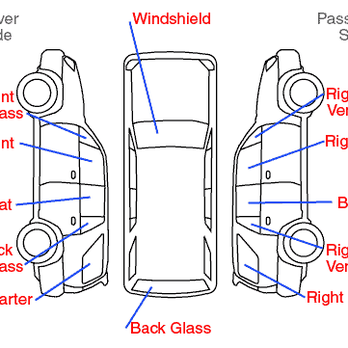 A+ Auto Glass - A+ Auto Glass replaces these pieces among many other services! - Auto Glass Services Near Me - Campbell, California A+ Auto Glass - A+ Auto Glass replaces these pieces among many other services! - Auto Glass Services Near Me - Campbell, California