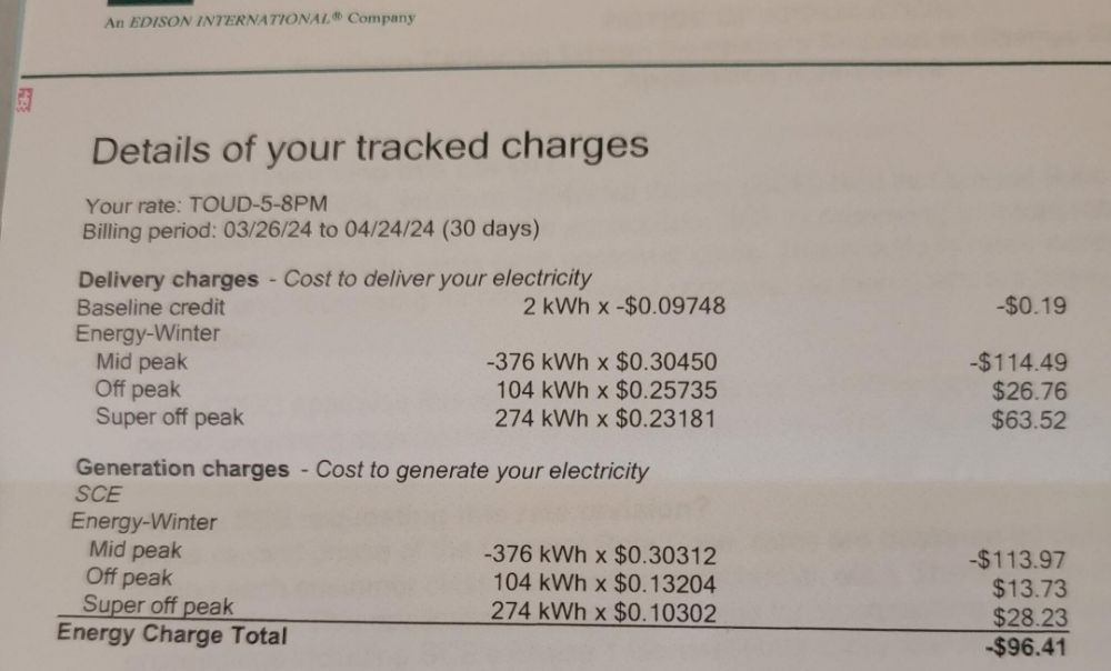 Slide of Future Energy