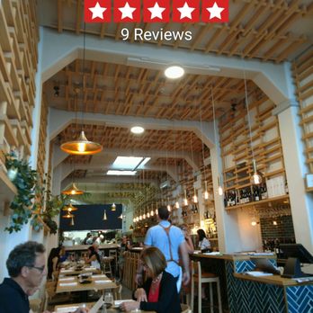 Bistronomy - Good food, nice vibe! - New Zealand Near Me - Napier, AUK