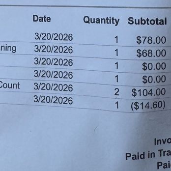 Honolulu Dog Spa - My vet bill I paid to get my dog treated - Pet Groomers Near Me - Honolulu, Hawaii