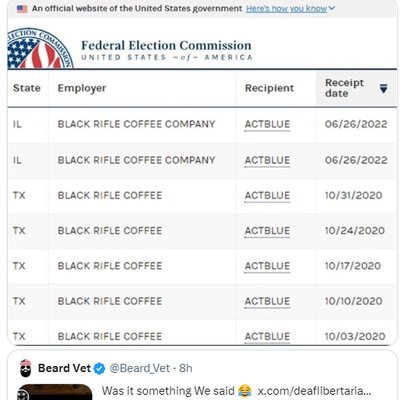 Menu photo 1 Black Rifle Coffee Company Midland, TX