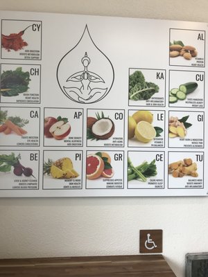 Menu photo 7 Juice House - Benicia Benicia, CA