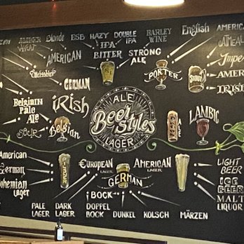 Silver Moon Brewing - Breweries Near Me - Bend, Oregon Silver Moon Brewing - Breweries Near Me - Bend, Oregon