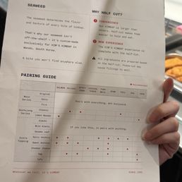 Menu as of 2026