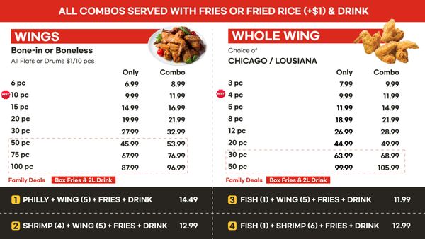 Menu photo 2 Top Wings Lilburn, GA