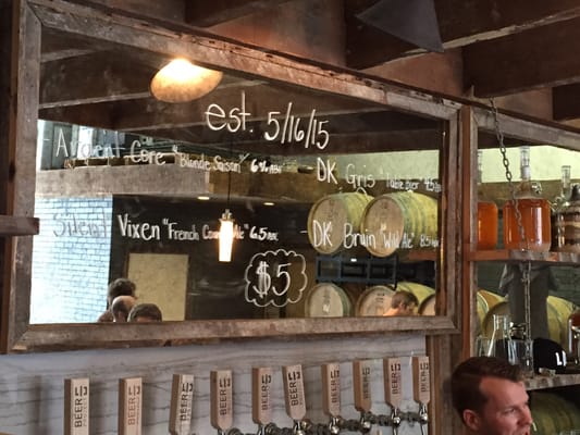 LIC Beer Project by null