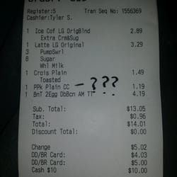 The question marks are next to the additional charge that was unnecessary which I mentioned in my review.