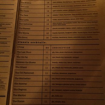 Dullboy - Drinks on drinks - Cocktail Bars Near Me - Jersey City, New Jersey Dullboy - Drinks on drinks - Cocktail Bars Near Me - Jersey City, New Jersey
