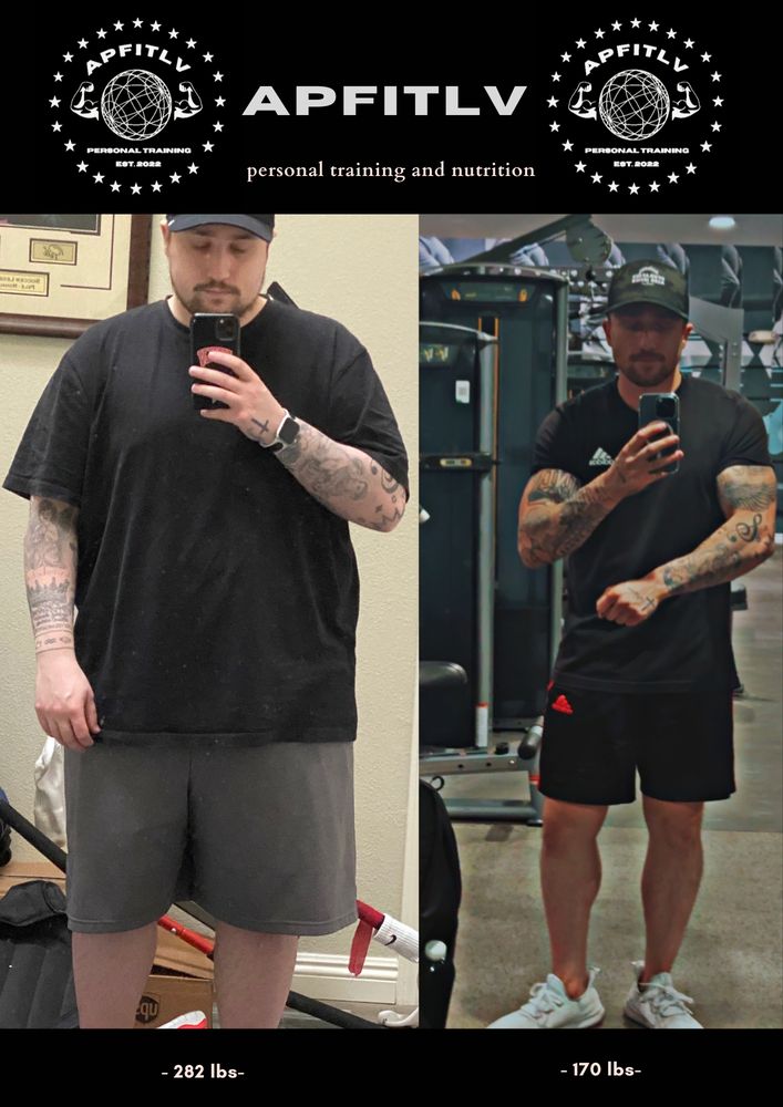 APFITLV PERSONAL TRAINING Updated June 2024 Request Consultation