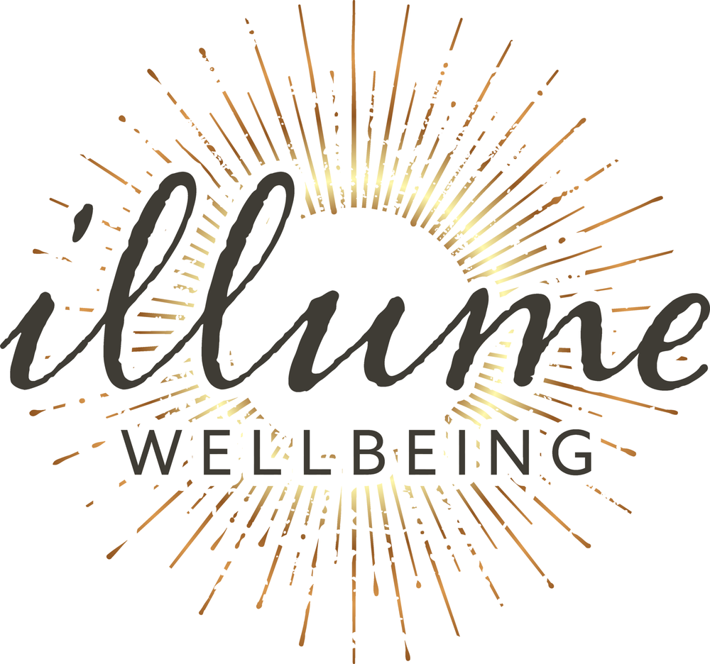 ILLUME WELLBEING Elkhart Lake, Wisconsin Skin Care Phone Number