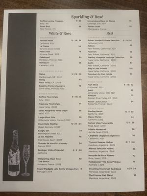 Menu photo 4 Pamela's Pints & Provisions Confluence, PA
