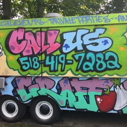 Graffoodi