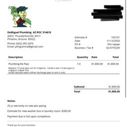 Tony's estimate, not inflated and no unnecessary work was being added!