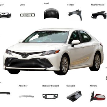 Fordon Auto Parts - Auto Body Parts for all Car Makes and Models - Auto Parts & Supplies Near Me - Mississauga, Ontario Fordon Auto Parts - Auto Body Parts for all Car Makes and Models - Auto Parts & Supplies Near Me - Mississauga, Ontario