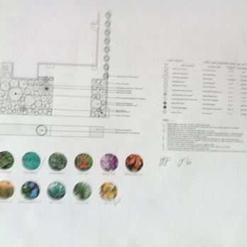 Groundworks Landscape Co - Plan for my $23,100 garden. Unable to read unless you have a strong magnifying . - Landscaping Near Me Groundworks Landscape Co - Plan for my $23,100 garden. Unable to read unless you have a strong magnifying . - Landscaping Near Me