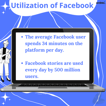 Embtel Solutions - Facebook users have been spending more time on the platform as well as its daily active users have been growing in recent years. - Web Design Near Me - Fremont, California Embtel Solutions - Facebook users have been spending more time on the platform as well as its daily active users have been growing in recent years. - Web Design Near Me - Fremont, California