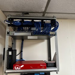 Synpact - Different back-office setup.
