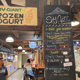 Signs inside Signs inside