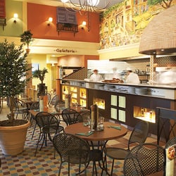 Ristorante Del Arte