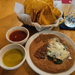 Chips & Dips