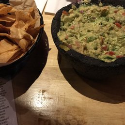 Guacamole and chips.