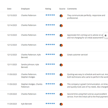 Edge Electric - Some Customer Reviews - Electricians Near Me - Buda, Texas