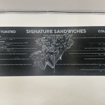 Angelo's Italian Deli - Signature sandwiches - Delis Near Me - Bethany, Oklahoma