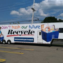 Eco-Friendly Recycling - Recycle, it doesn't cost it pays, in more ways than one. :)