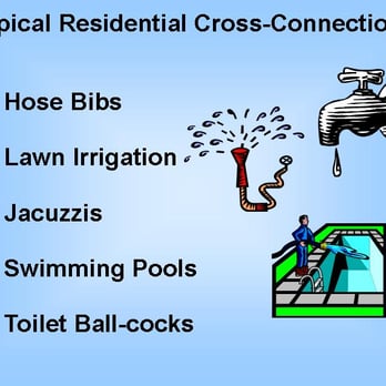 Flowcheck - Irrigation Near Me - Hillsboro, Oregon