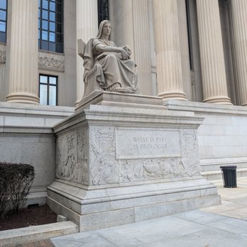 National Archives Museum - National Archives Museum, Washington - Landmarks & Historical Buildings Near Me - Washington, DC, District of Columbia