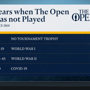 2021 Open Championship - The only years when the Open was not played was due to World War I, World War II, or COVID-19. - Golf Near Me - Sandwich, KEN