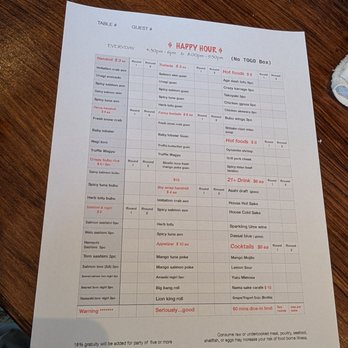 Bubu - Happy hour menu, 6/2026 - Sushi Bars Near Me - San Francisco, California Bubu - Happy hour menu, 6/2026 - Sushi Bars Near Me - San Francisco, California
